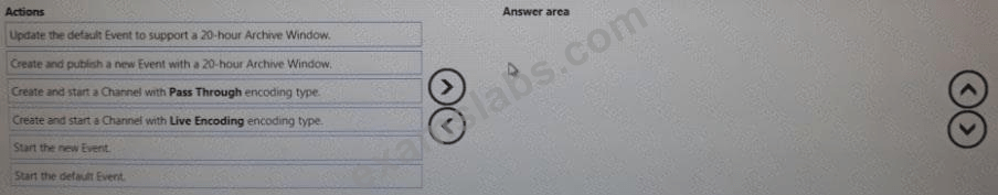 AZ-200 by Microsoft Valid Free Exam Practice Test