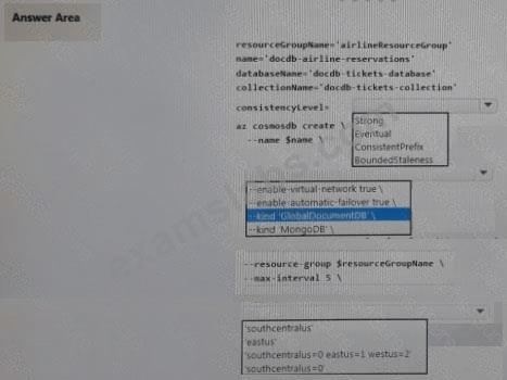 AZ-200 by Microsoft Valid Free Exam Practice Test